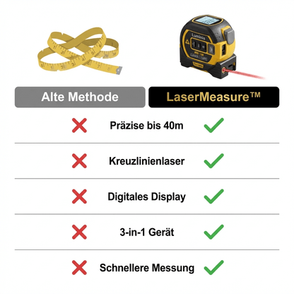 LaserMeasure™ – 3 - in - 1 Laser - Maßband mit Kreuzlinienlaser - Luminis