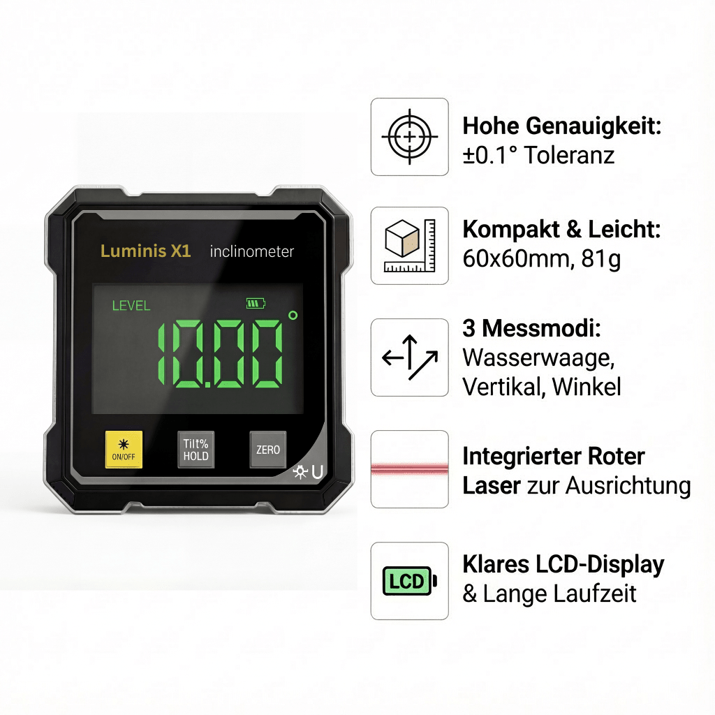 Luminis X1™ - Luminis