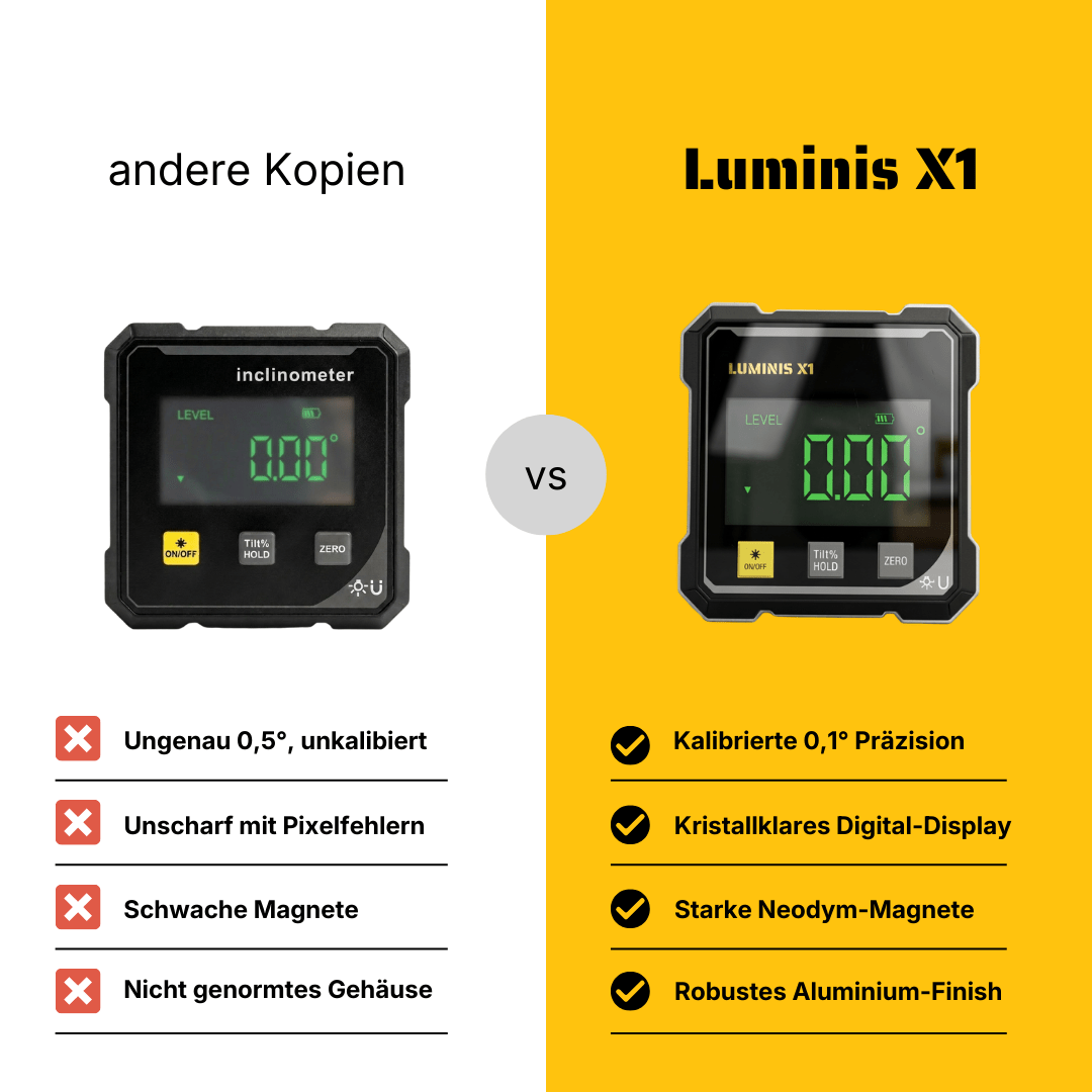 Luminis X1™ - Luminis